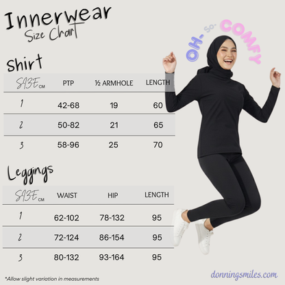 Innerwear